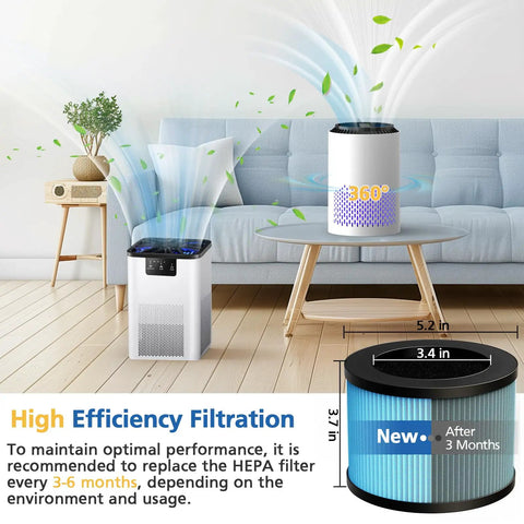 Replacement Filter Duo For Popular Air Purifiers Including MK01 And MK06 That Play Nice With DH-JH12 TZ-K1 MG01JH VOOPNU infographic