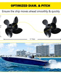 14.5 Inch Diameter 17 Pitch 4 Blade Aluminum Outboard Propeller For Mercury And MerCruiser Alpha Bravo One Drives 135-300HP