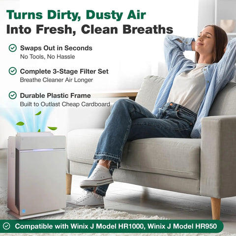 4 Pack Air Purifier Filters Set With 2 Primary Filters And 2 Carbon Filters For J Series HR950 HR1000 in living room scene