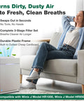 Replacement Air Purifier Filter Kit For Winix J HR950 HR1000 Models Includes 4 High Efficiency Filtration Cartridges And 4 Carbon Odor