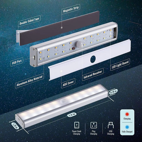 Image of a 2 Pack LED Motion Sensor Light Bars 10 Inch White Easy Magnetic Install No Wiring 3 Color Modes White Warm Natural Energy Saving Lighting For Dark Closets Hallways Cabinets, showing aluminum alloy material, magnetic strip, USB port, and LED light board.