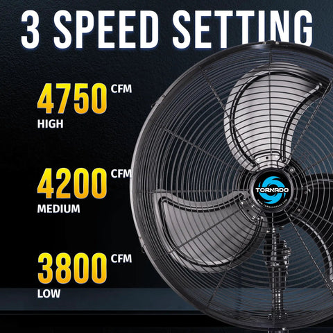 20 Inch High Velocity Pedestal Fan With Oscillating Motion Industrial Grade 5250 CFM Water Resistant showing 3 speed settings