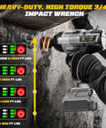 Cordless Impact Wrench Three Quarter Inch Brushless High Torque Bare Tool For Beefed Up Heavy Duty Automotive Use Delivers 1850 Ft Lbs 2500 Nm Of Torque 20V Battery Compatible Take Anywhere Power No Battery Included. Image shows a cordless impact wrench being used on a large bolt.