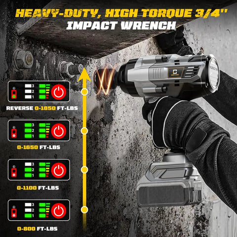 Cordless Impact Wrench Three Quarter Inch Brushless High Torque Bare Tool For Beefed Up Heavy Duty Automotive Use Delivers 1850 Ft Lbs 2500 Nm Of Torque 20V Battery Compatible Take Anywhere Power No Battery Included. Image shows a cordless impact wrench being used on a large bolt.