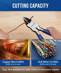 Two Pack 6 Inch Precision Flush Cutters With Spring Loaded Diagonal Side Cutting Pliers for cutting copper wire