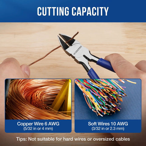 Two Pack 6 Inch Precision Flush Cutters With Spring Loaded Diagonal Side Cutting Pliers for cutting copper wire