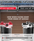 Pair Of 2 Inch Garage Door Torsion Springs 0.234 Inch Wire Size 29 Inch Long With Winding Bars Left And Right For Standard Residential Doors