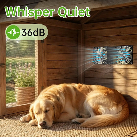 Solar Powered Dual Exhaust Fans For Chicken Coops With 18000mAh Battery And Two Timers, Delivers All Day No Fuss Cooling Breeze And Around The Clock Strong Airflow For Greenhouses, Dog Houses, Attics, Sheds And Cabins