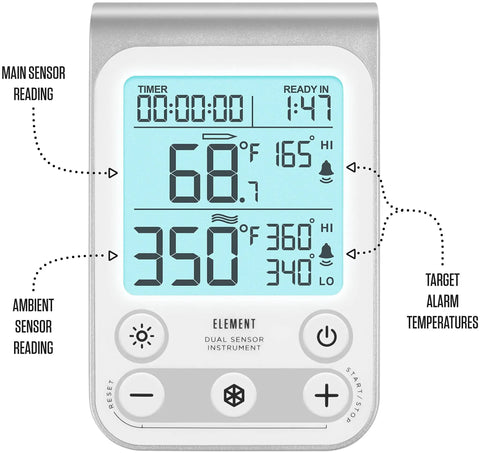 Dual Sensor Digital Oven Thermometer For Oven Grill And Smoker With Time To Ready Estimation And Programmable High Low Alarms