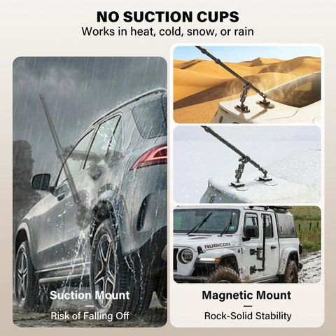 Heavy Duty Magnetic Car Mount For Insta360 And Action Cam With N52 Magnet shown in rain and snow conditions for secure filming.