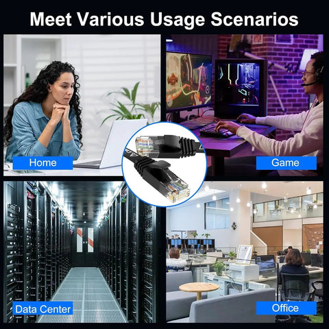 Collage showing home, game, data center, and office scenarios with Cat6 Ethernet Cable 10 Ft Flat 5 Pack Snagless RJ45 Connectors