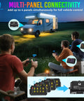People using Eight Gang Wireless Switch Panel for Off Road Vehicles with 328 Ft Remote Range Sync Up to Four Panels.