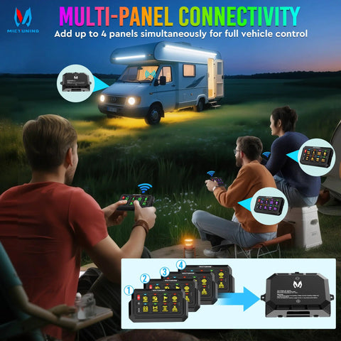 People using Eight Gang Wireless Switch Panel for Off Road Vehicles with 328 Ft Remote Range Sync Up to Four Panels.