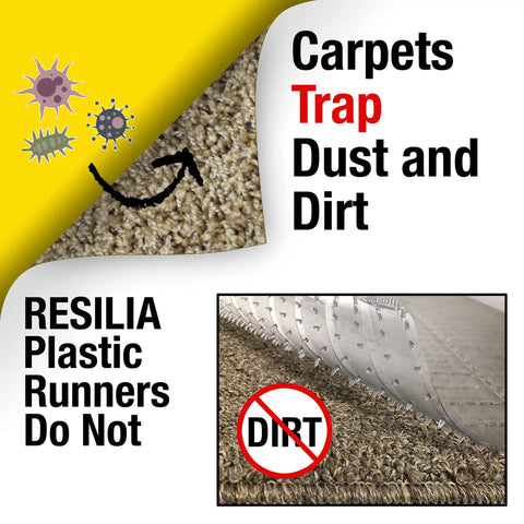 Clear Vinyl Floor Runner Protector for Hard Floors with Decorative Dual Pad Pattern, comparison with carpet trapping dirt