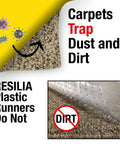 Super Handy Clear Vinyl Floor Runner Protector Shields Hardwood Tile Floors From Scratches Spills Wear In High Traffic Areas Decorative Dual Pad Pattern featured next to carpet with dust and dirt graphics.