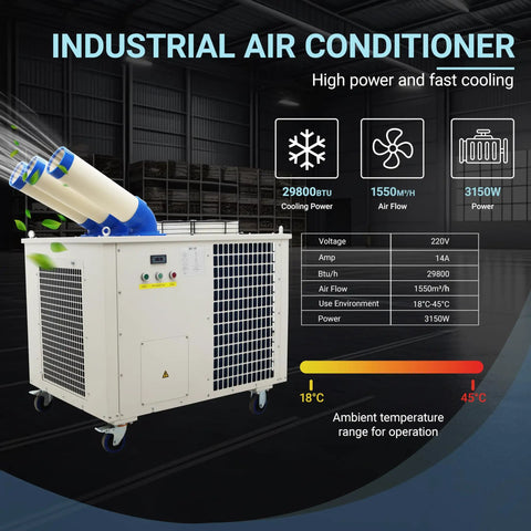 Heavy Duty Industrial Spot Cooler 29800 Btu Portable Ac Unit 220 Volt showing cooling specs and features in a warehouse setting.