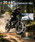 Rider on RetroVolt Electric Bike For Adults With 2000W Peak Power And 30 MPH Top Speed 48V 13Ah Battery, fat tires on forest trail