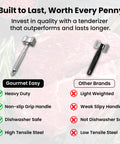 Comparison of dual-sided meat tenderizer tool with flat pounder and textured surface, showing benefits over other brands.