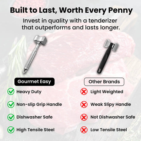 Comparison of dual-sided meat tenderizer tool with flat pounder and textured surface, showing benefits over other brands.