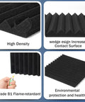 100 Pack Soundproof Foam Panels For Walls, 12x12 Inch Acoustic Tile with high density and flame-retardant design.