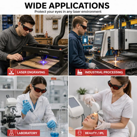 Multi Wavelength Dental Safety Glasses Delivering Kickass Eye Protection For Diode Nd Yag Blue Green Fiber And Infrared Lasers Built Tough For Everyday Clinical Use in various professional settings.