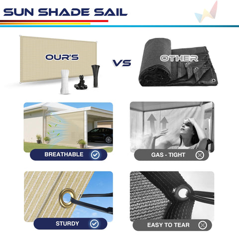 Comparison between beige sun shade sail with grommets and D-rings and a gas-tight tarpaulin, focusing on breathability and durability features.