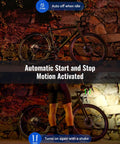 Ultra Bright 1100 Lumen Bike Headlight with 270 Degree Wide Beam Auto On Off 6 Modes mounted on bicycle at night street wall.