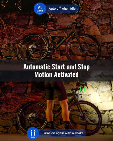 Ultra Bright 1100 Lumen Bike Headlight with 270 Degree Wide Beam Auto On Off 6 Modes mounted on bicycle at night street wall.