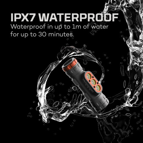 Transcend 1500 Lumen Rechargeable Headlamp With USB-C, Five Light Modes, waterproof feature demonstrated in water