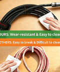 Comparison of wear-resistant professional and standard cables for Compact 10W Acoustic Guitar Amplifier With 15 Foot Cable Bundle