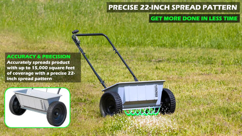 60 Pound Walk Behind Drop Spreader With 15000 Square Feet Coverage Adjustable Drop Rate Durable Composite Hopper Perfect For Fertilizer And Grass Seed Easy To Clean demonstrating 22-inch spread pattern on a lawn