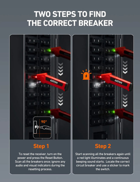 Step-by-step guide using Circuit Breaker Finder With GFCI Outlet Tester For Home And Workshop Easy Plug And Play Electrical Tester Tool