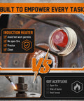 1500W Magnetic Induction Heater Kit For Busting Stubborn Nuts And Rusted Bolts Includes Twelve Copper Coils And Tough Carrying Case showing features and comparison with oxy acetylene.