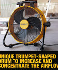 18 Inch High Velocity Floor Fan With 3 Speed Settings Heavy Duty Air Circulator 180 Degree Tilt Large Yellow Drum Fan