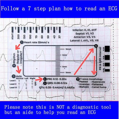 Triple Pack ECG 7 Step Ruler Set For ECG EKG Interpretation, Transparent Plastic Calipers Measuring Tool