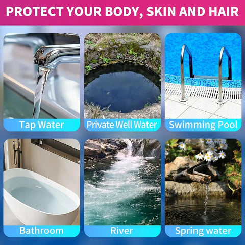 Collage showing different water sources: tap water, private well water, swimming pool, bathroom, river, and spring water.