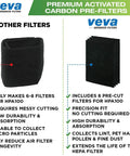 Comparison of HPA100 Replacement Filters For Air Purifier With 2 HEPA Filters And 8 Carbon Pre-Filters, showing features and benefits