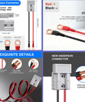Heavy Duty Badass 12V LiFePO4 Battery Charger 10 Amp Rapid Charge Kit showing Anderson connector with red and black cables.