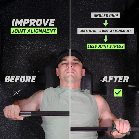 Man using Angled Barbell Grips Pro for Joint Support and Muscle Activation, Ergonomic Bar Attachments for Strength Training in gym.