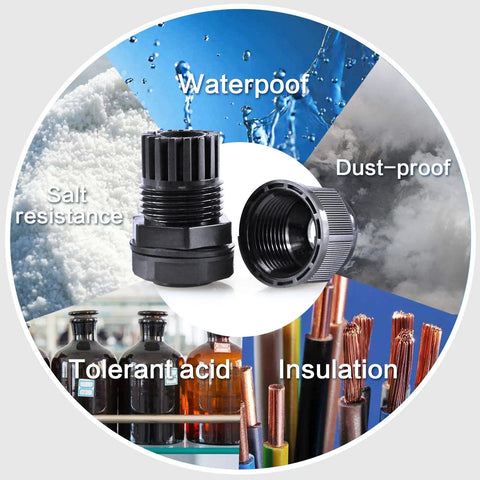 Rock Solid 3/4 Inch IP68 Waterproof Cable Glands With Killer Grip Strain Relief Nylon Cord Connectors, showcasing waterproof and dust-proof features.