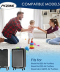 All-In-One Replacement Filters For Air220 And Air320 Purifiers, Pre-Filter 2678 And 2804, Activated Carbon Filter 2677, Upgraded H13 True HEPA shown in living room with family