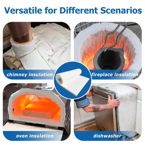Front view of white ceramic fiber insulation blanket roll, 24x16x1 in, fireproof to 2700°F; for chimneys, fireplaces, ovens.
