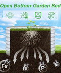 Cross-section view of Two Pack Round Galvanized Steel Raised Garden Beds 2x2x1.5 Ft Outdoor Planter Boxes For Vegetables And Flowers Durable Anti Corrosion Metal Garden Bed Kit In Silver with open base showing root growth and nutrient flow.