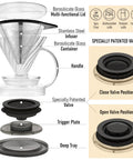 Premium Borosilicate Glass Pour Over Coffee Dripper With Reusable Stainless Steel Filter, detailed parts and functions shown.