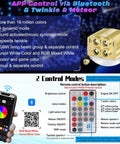 Starlight Headliner Kit For Cars And Home Ceilings With Four Color Twinkle And Meteor Fiber Optic Lights remote control features