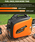 2500 Watt Portable Inverter Generator Ultra Quiet On The Go Power For Camping And Tailgating Plus Home Backup With CO Sensor Auto Fuel Off And Parallel Ready EPA Compliant Orange on wooden deck