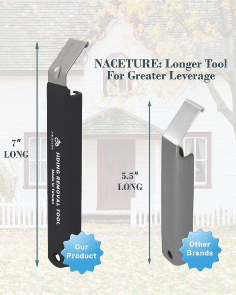 Vinyl Siding Removal Tool 7 Inch Heavy Duty Steel Hand Tool For House Siding Installation And Repair Durable Steel Construction