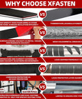 Comparison of high density thick foam vs thin foam, showing features for heavy duty use, indoor plumbing, and RV water pipes.