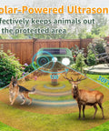 Solar Powered Ultrasonic Animal Repellent For Outdoor Yards And Gardens With Motion Sensor And Strobe Light Dual Mode Audible Alarm Or 25KHz Ultrasonic Deterrent Weatherproof Critter Shield Against Rodents Coyotes And Raccoons, solar panel, 2-pack