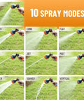 Hand holding a spray nozzle with 10 modes, for use with Portable 120W 12V Electric Pressure Washer Pump With 80 PSI Output And 10 Jet Nozzles.